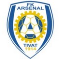Арсенал Тиват (Черногория)