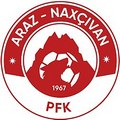 Араз (Азербайджан)